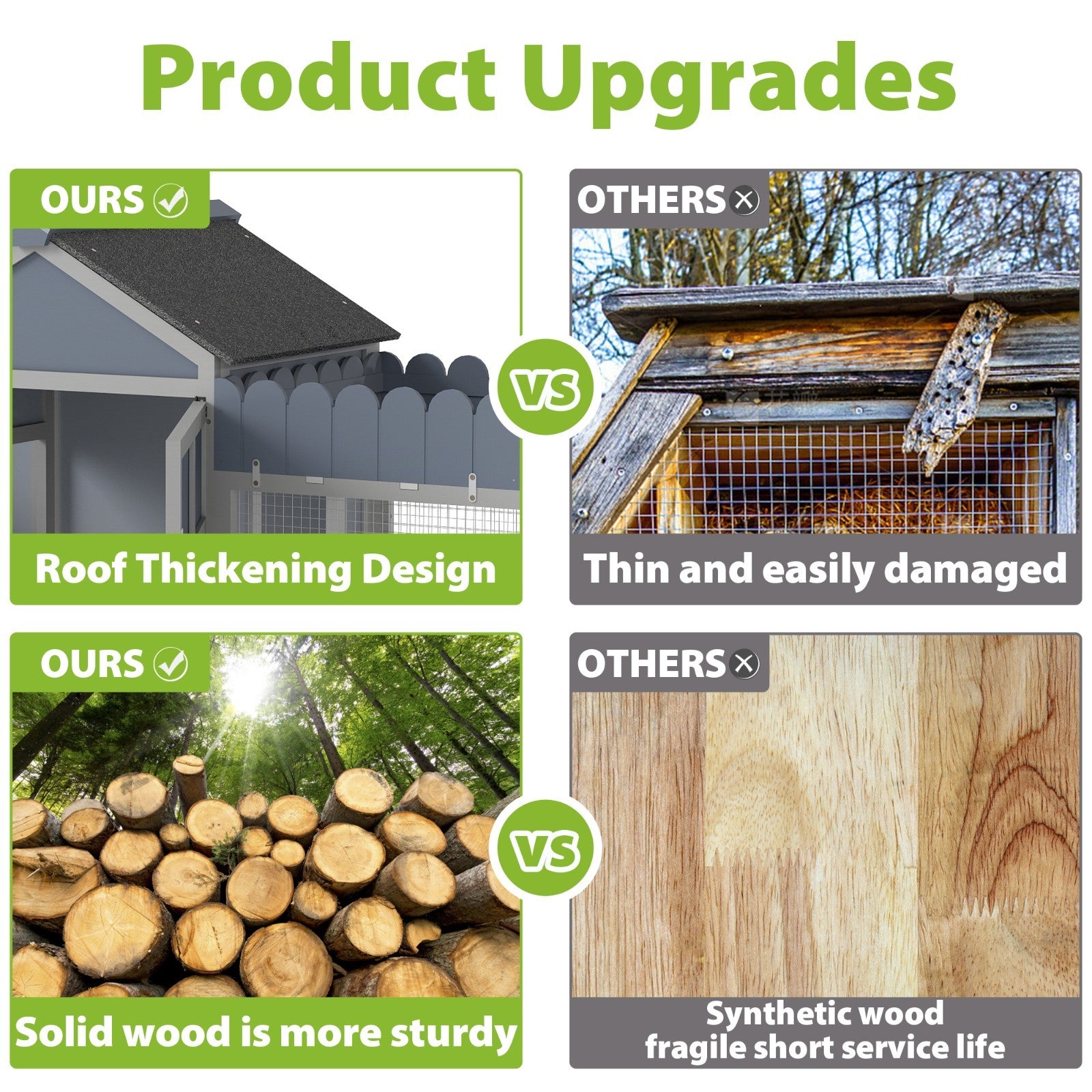 2-Tier Wood Chicken Coop, 80" Hen House w/ Nesting Box Resting Area Planter