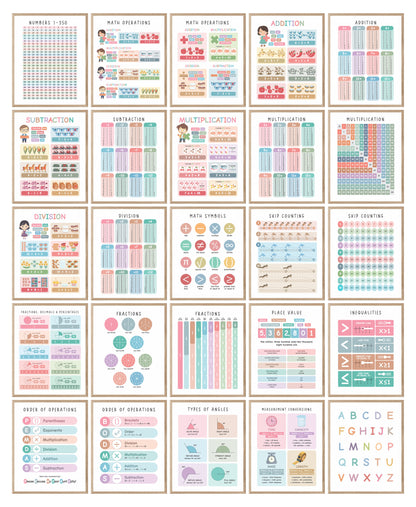 Set of 225 Educational Posters, Neutral Montessori Classroom Decor, Playroom, Homeschool Learning Prints, Homeschool Printable Toddler