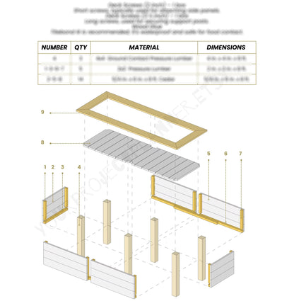 Raised Garden Bed Plans - Cedar Planter Box - DIY Cedar Elevated Planter - Raised Bed Plans - PDF for Vegetables, Herbs, Flowers