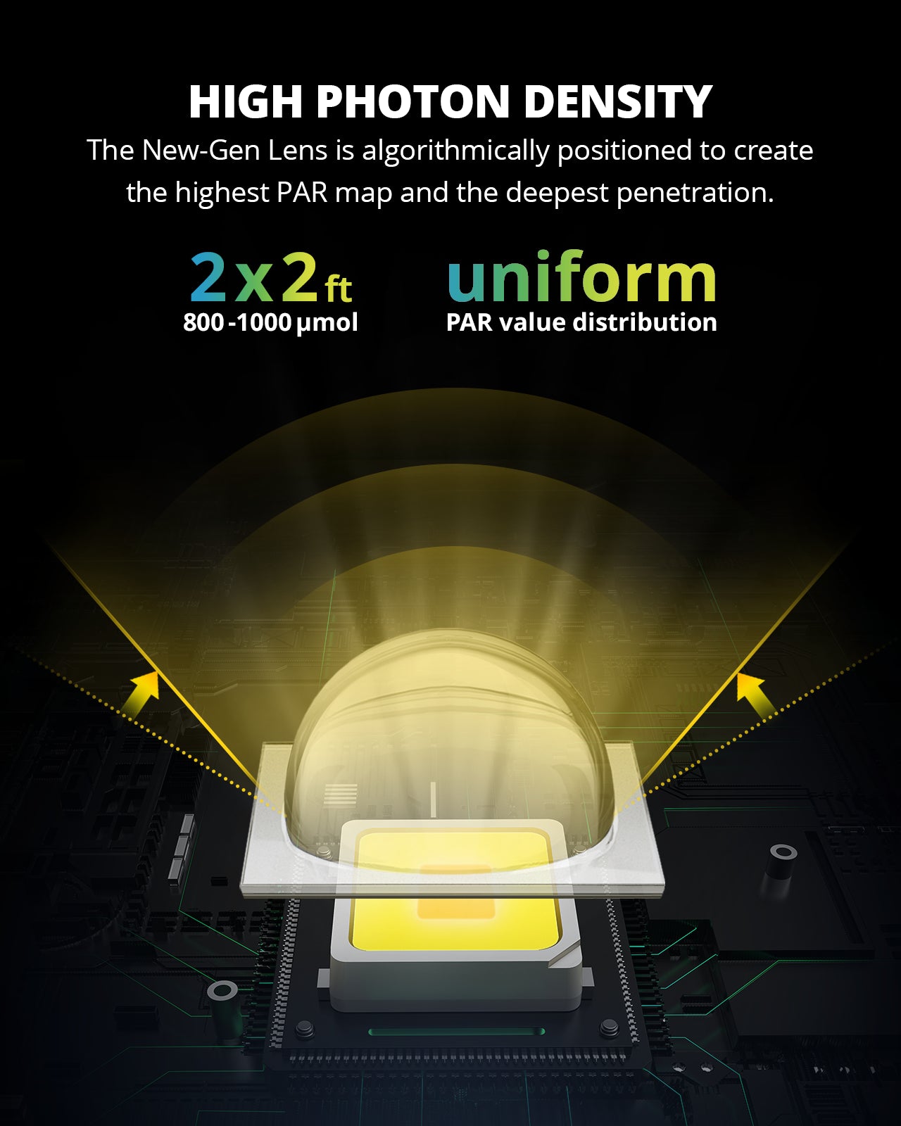 VIPARSPECTRA XS1500 Pro 150W LED Grow Light Full Spectrum Indoor Grow Tent Kits