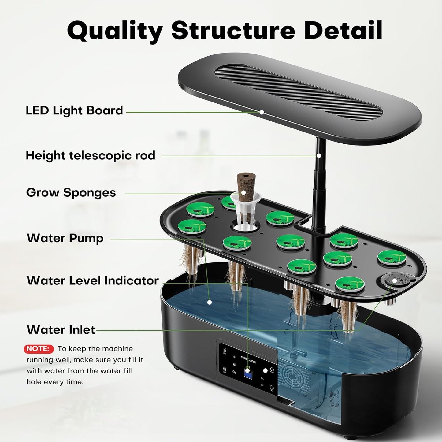Hydroponics Growing System Kit Indoor Herb Garden with Grow Light 12 Pods, with LCD Touch Panel Hydroponic Planter, Planting Height Up to 17", Grower Harvest Fresh Veggie Lettuce, Black
