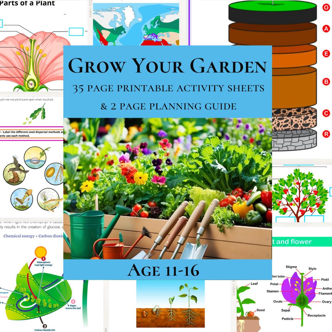 Kids Nature and Gardening Study Unit Plant Educational Worksheets With Parent Plans Children 1000 Hours Outdoor Soil And Growing Activities