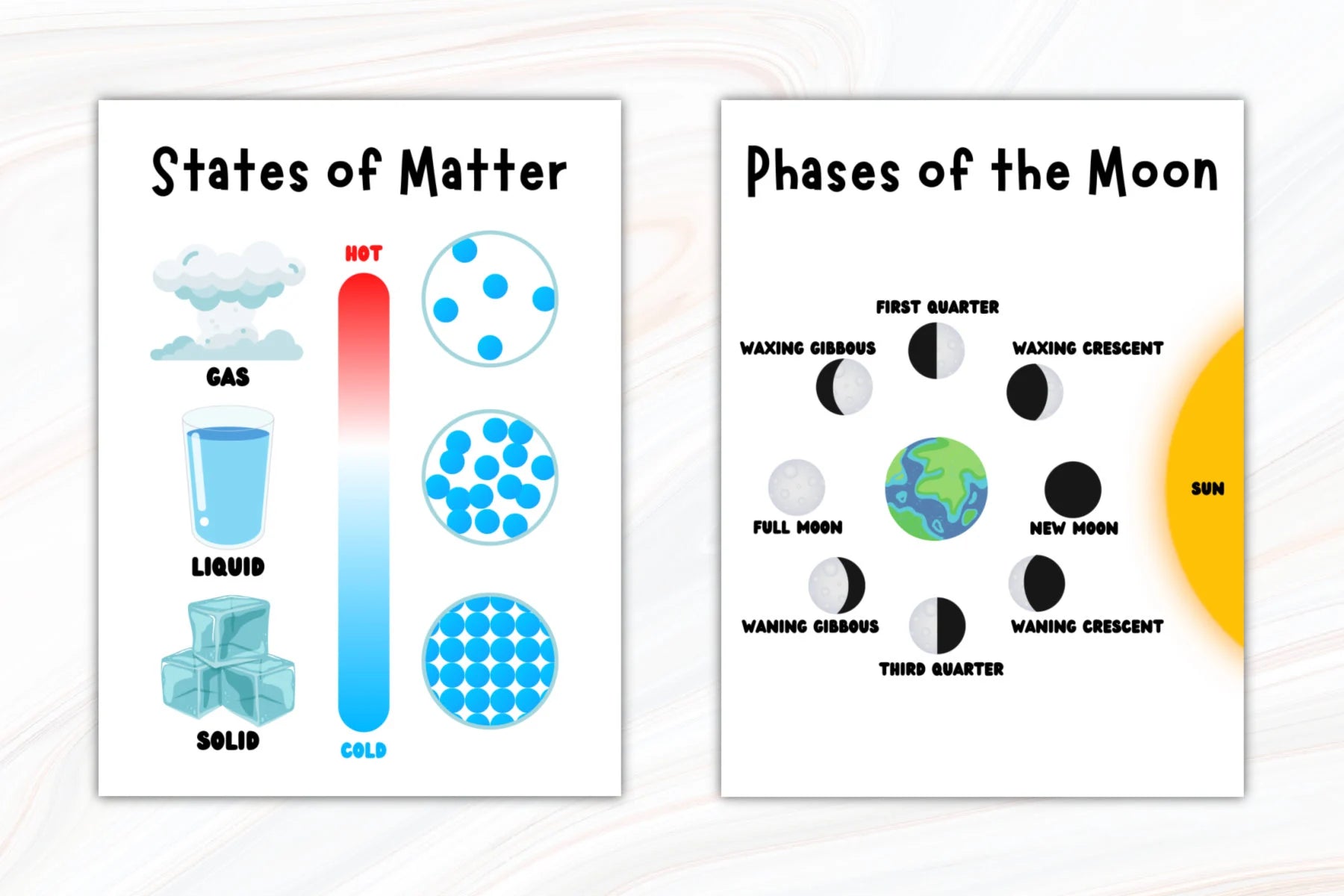Set of 8 Educational Science Posters: Printable PDFs for Playroom or School, Educational Wall Art, Kids, Homeschool
