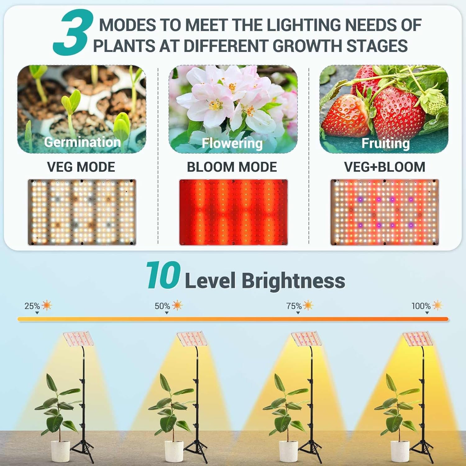 Grow Lights for Indoor Plants Full Spectrum with Stand LED Standing Plant Lights