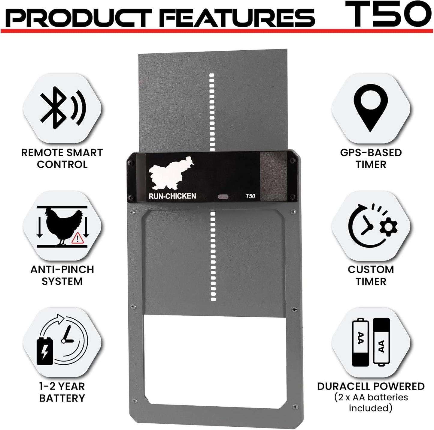 Door Automatic Chicken Coop Door Opener with Timer, Programmable Light Sensor, Battery Powered, Evening and Morning Delay, Aluminum , Model T50, (Gray)