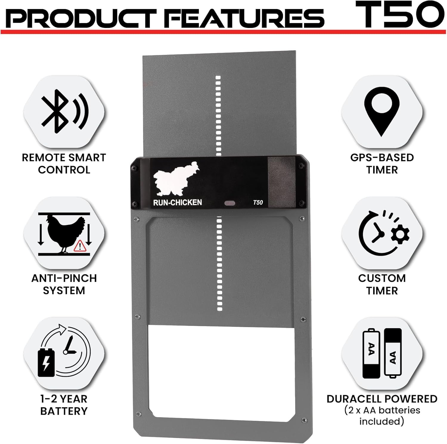Door Automatic Chicken Coop Door Opener with Timer, Programmable Light Sensor, Battery Powered, Evening and Morning Delay, Aluminum , Model T50, (Gray)