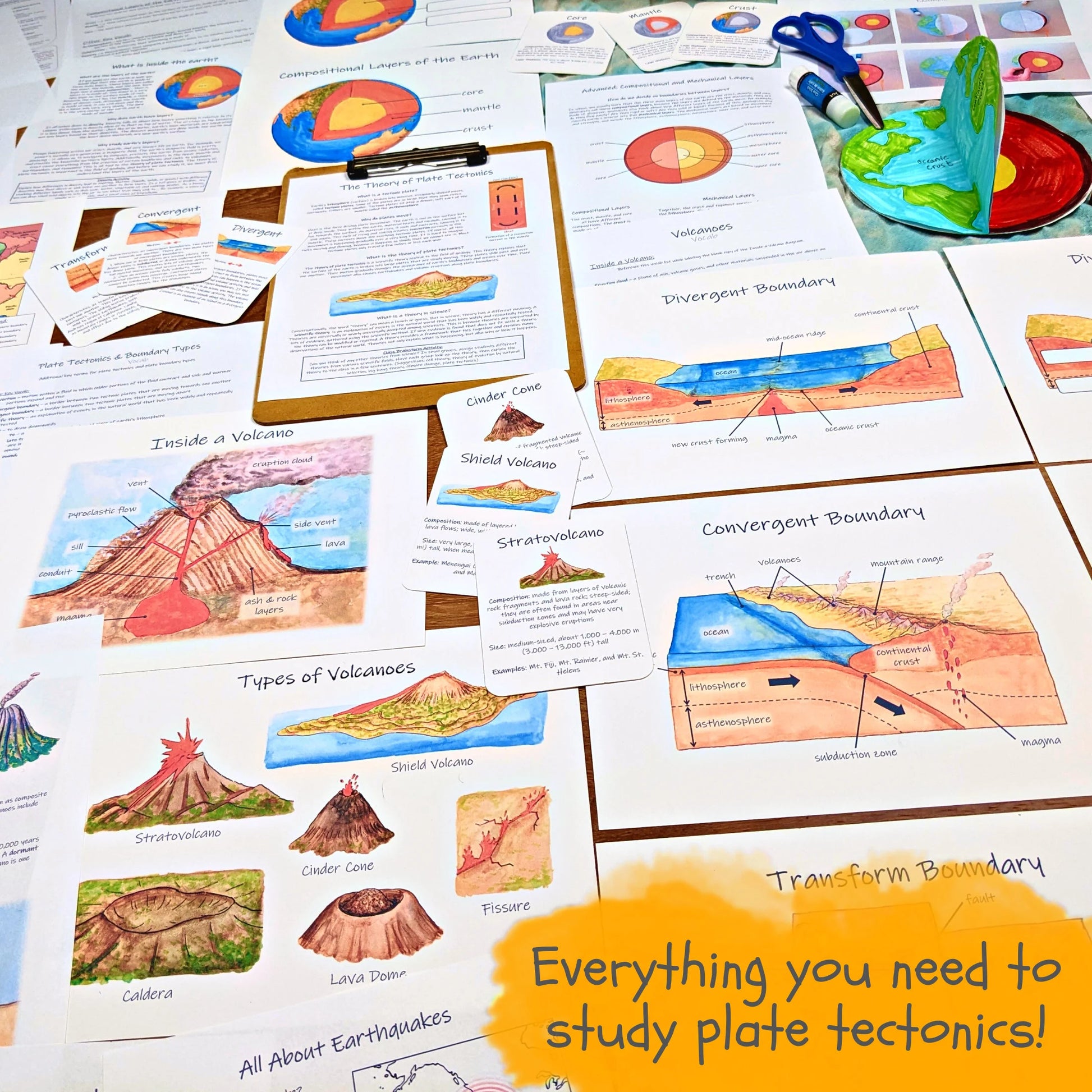 Plate Tectonics Unit: complete collection of classroom materials, earth science lesson plan, science unit study, homeschool geology