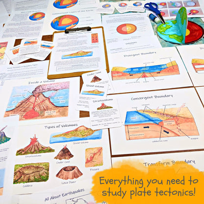 Plate Tectonics Unit: complete collection of classroom materials, earth science lesson plan, science unit study, homeschool geology