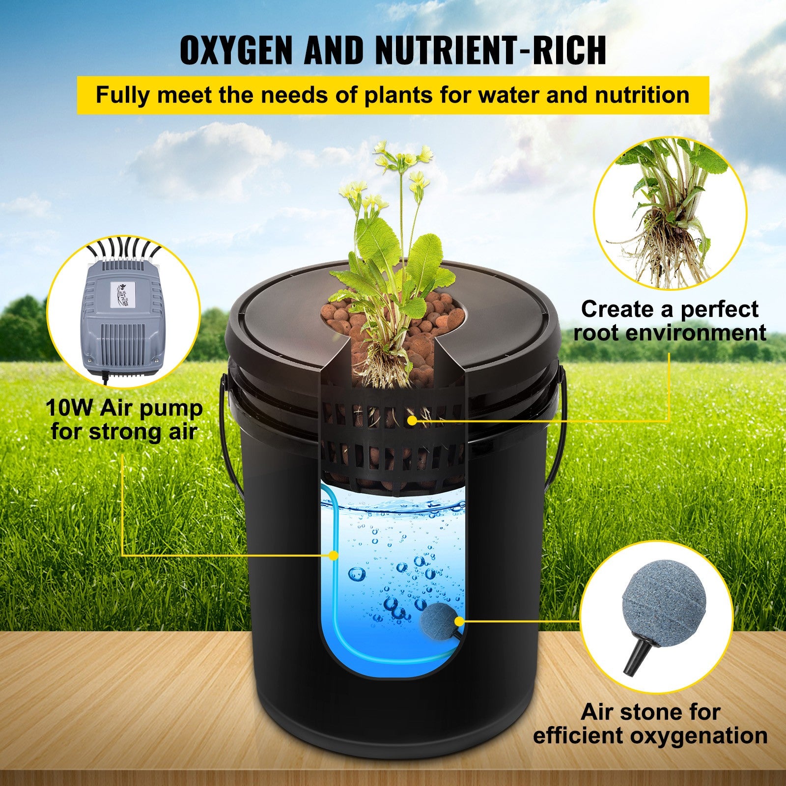 Hydroponics Deep Water Culture DWC Hydroponic System 5 Gallon 4 Buckets