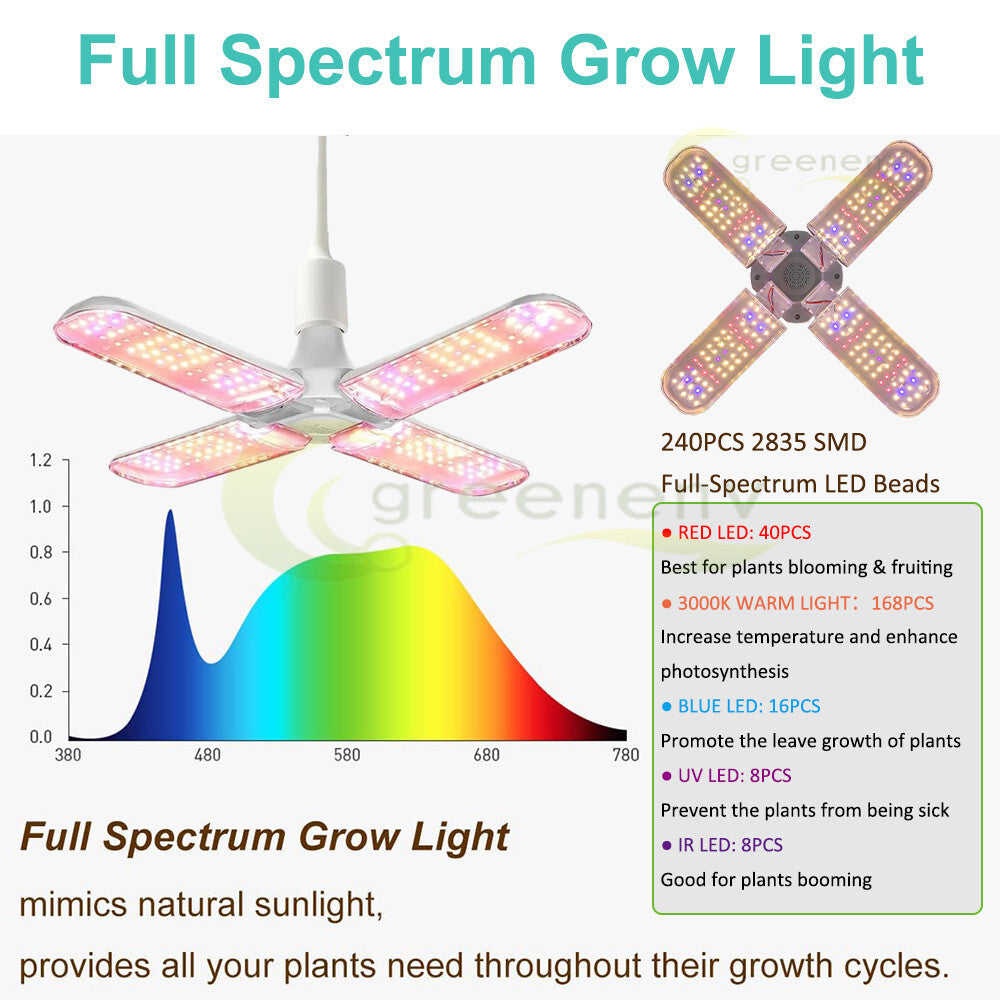48"x48"x80" Complete Grow Tent Kit w/LED Full Spectrum Grow Light & Fan & Filter
