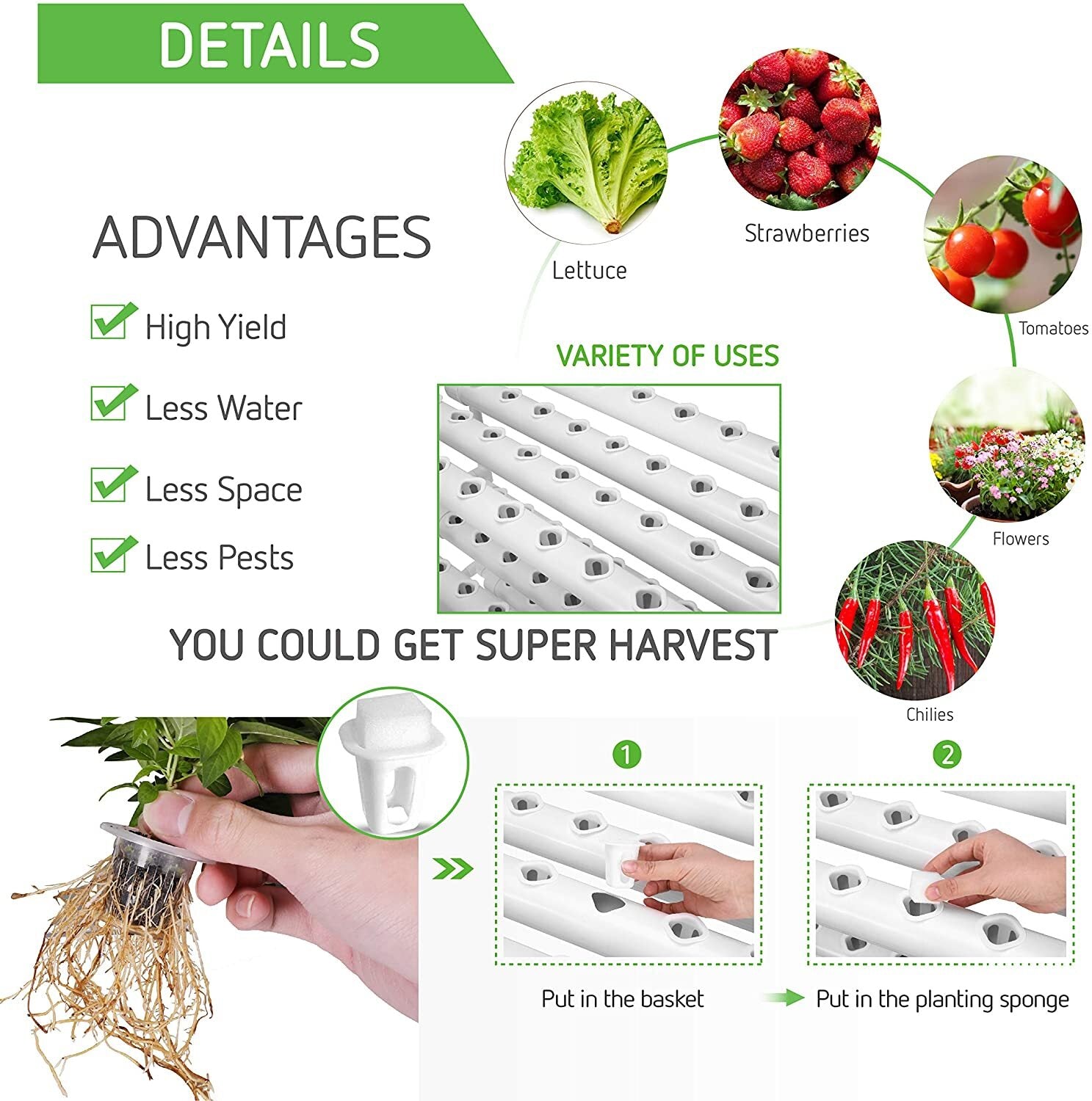 VIVOSUN Hydroponic Site Grow Kit Hydroponics System 36 54 72 90 108 Plant Sites