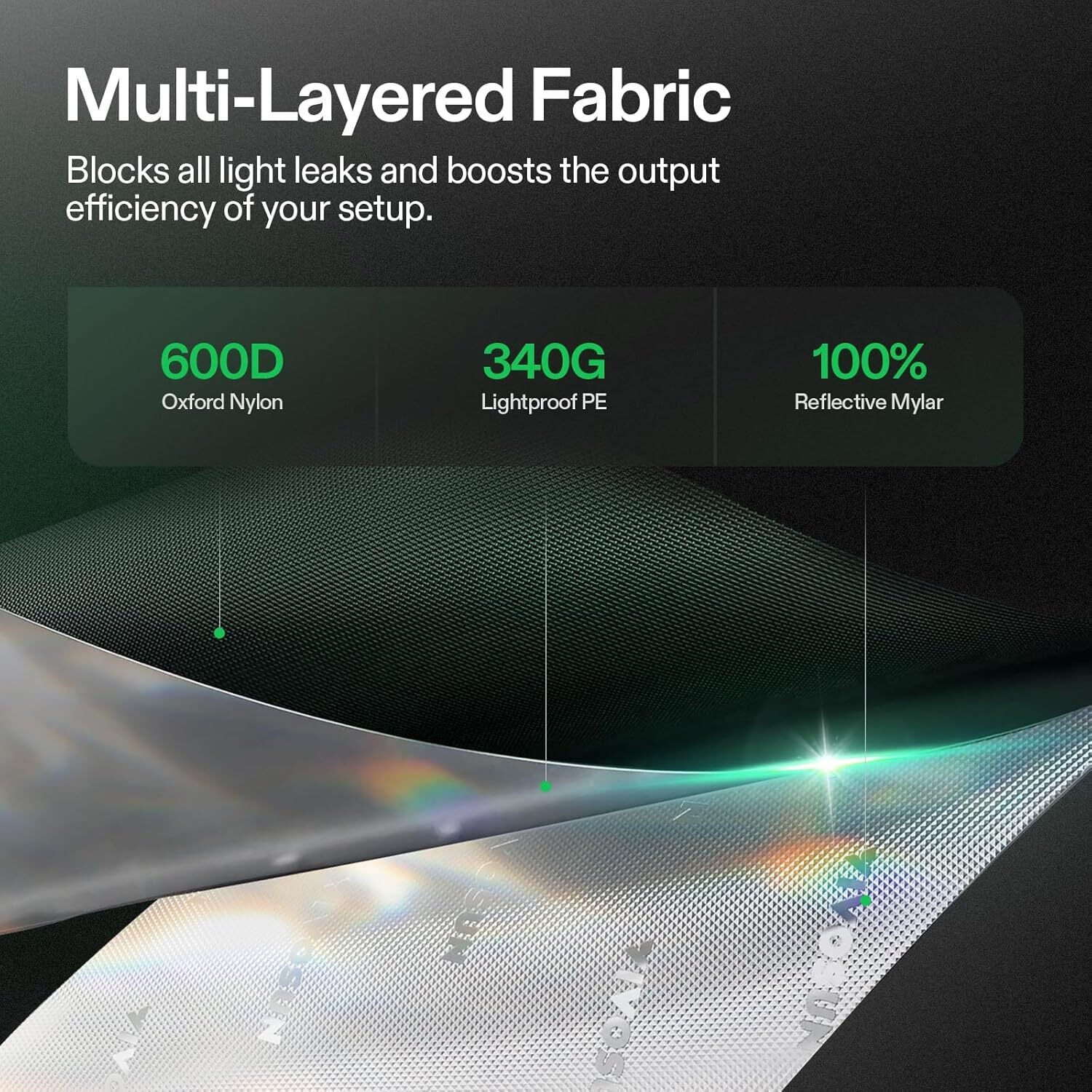 VIVOSUN Indoor Grow Tent 3'x3' Non toxic Mylar Room Reflective 36"x36"x72"