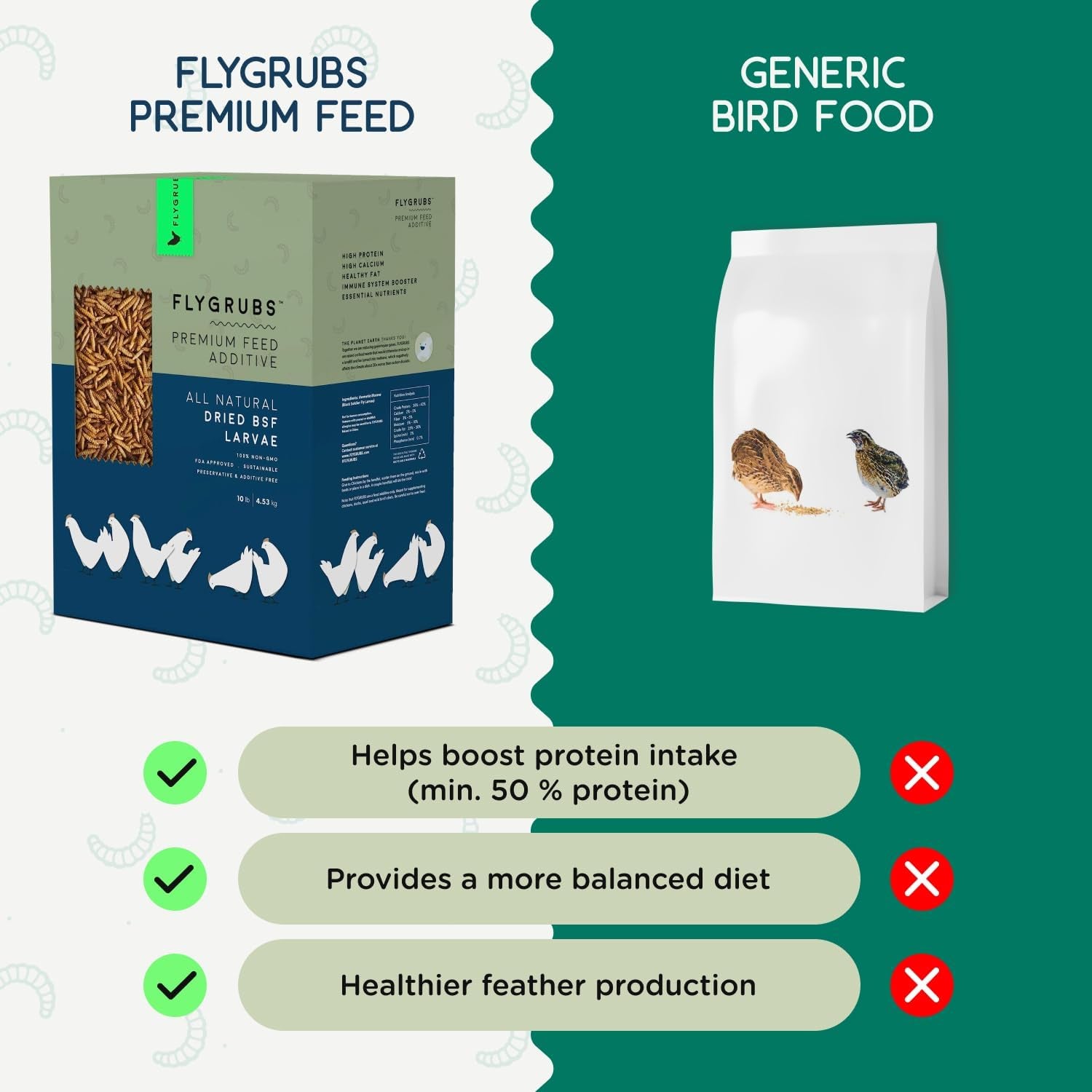 10 lb Dried Black Soldier Fly Larvae - High Calcium Chicken Feeder - 85X More Calcium, Non-GMO Meal Worms for Wild Birds, Ducks, Turkeys, Quails, Turtles - Nutrient-Rich BSFL