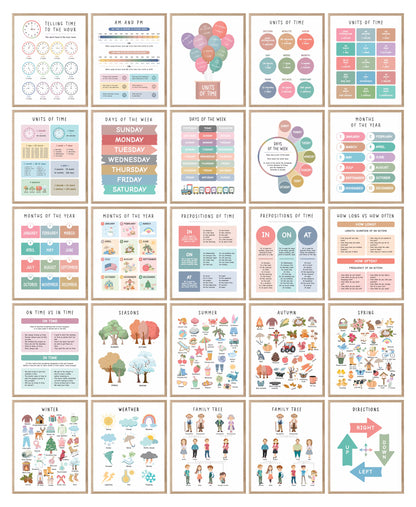 Set of 225 Educational Posters, Neutral Montessori Classroom Decor, Playroom, Homeschool Learning Prints, Homeschool Printable Toddler