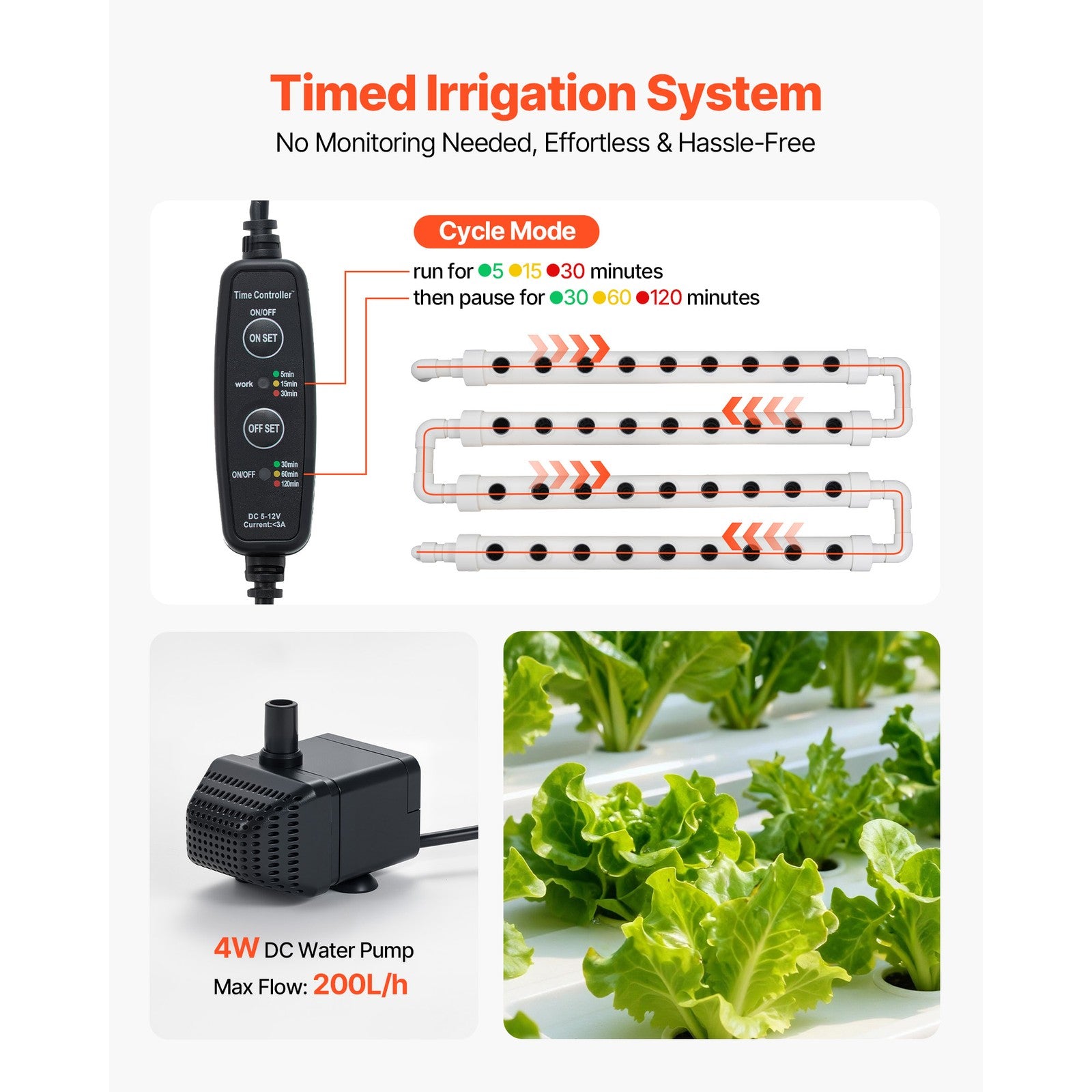Uimoso Hydroponic Site Grow Kit 36 Planting Sites 1 Layer Hydroponics System