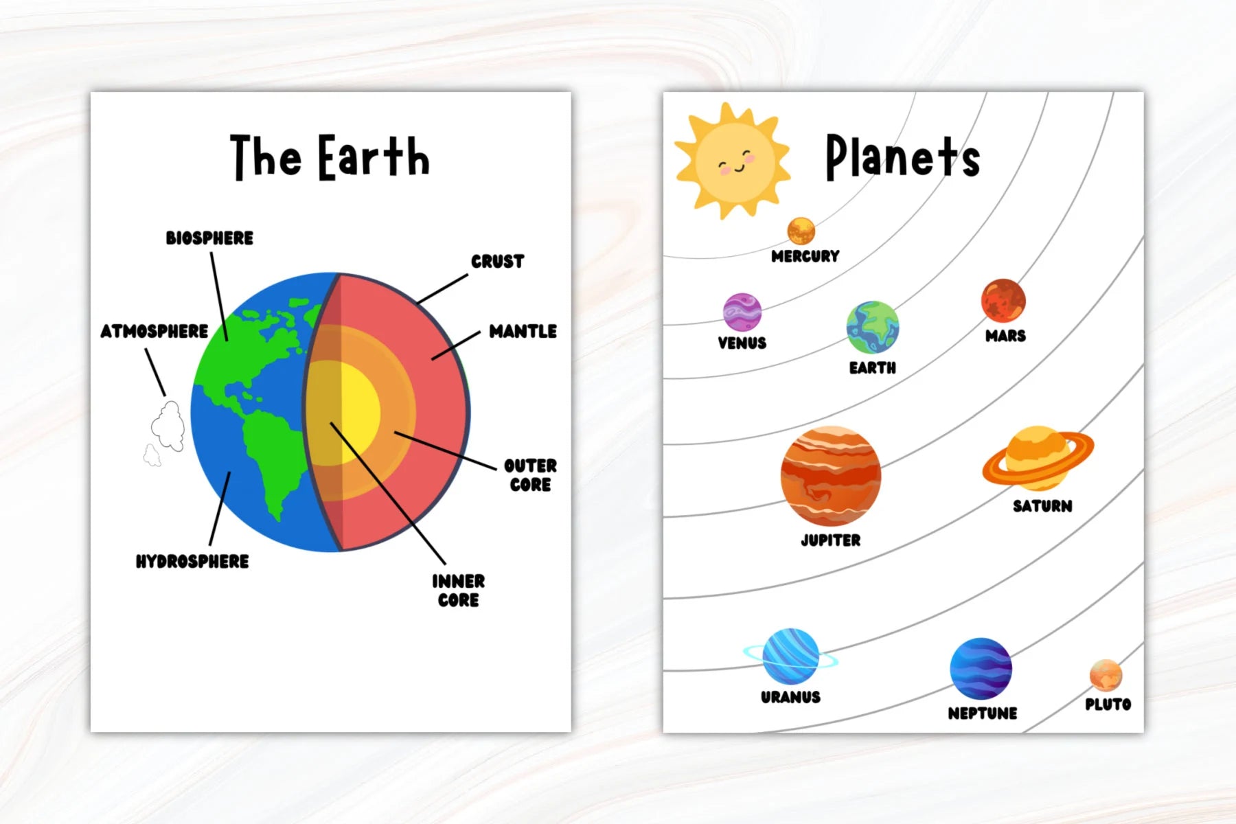 Set of 8 Educational Science Posters: Printable PDFs for Playroom or School, Educational Wall Art, Kids, Homeschool