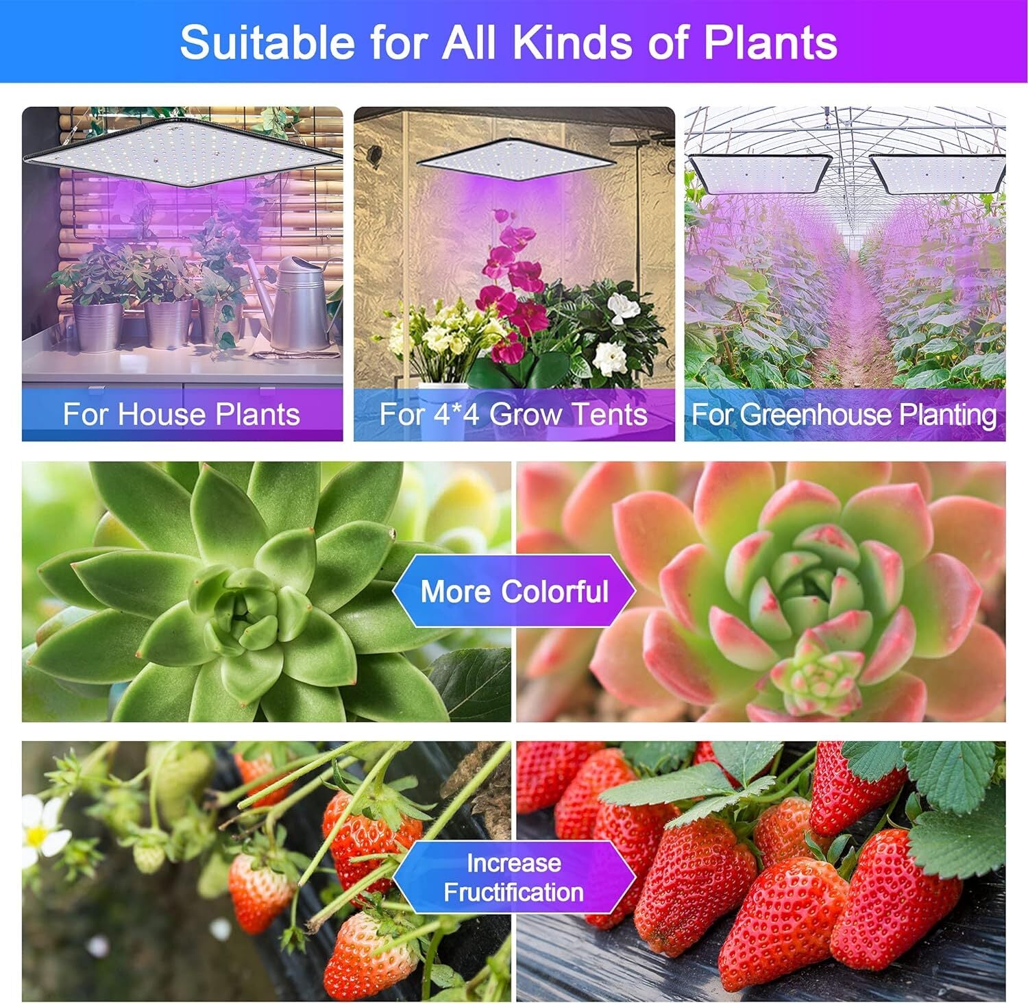 8500W LED Grow Light Panel Full Spectrum Lamp for Indoor Plant Veg Flower NEW US