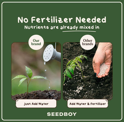 Instasoil™ Nutrient-Rich Potting Soil for Indoor/Outdoor Plants – Compressed Coco Coir– Just Add Water - Expands to 15 Gallons in 5 Minutes - Perfect for Herbs, Vegetables & Microgreens (10Lb Block)