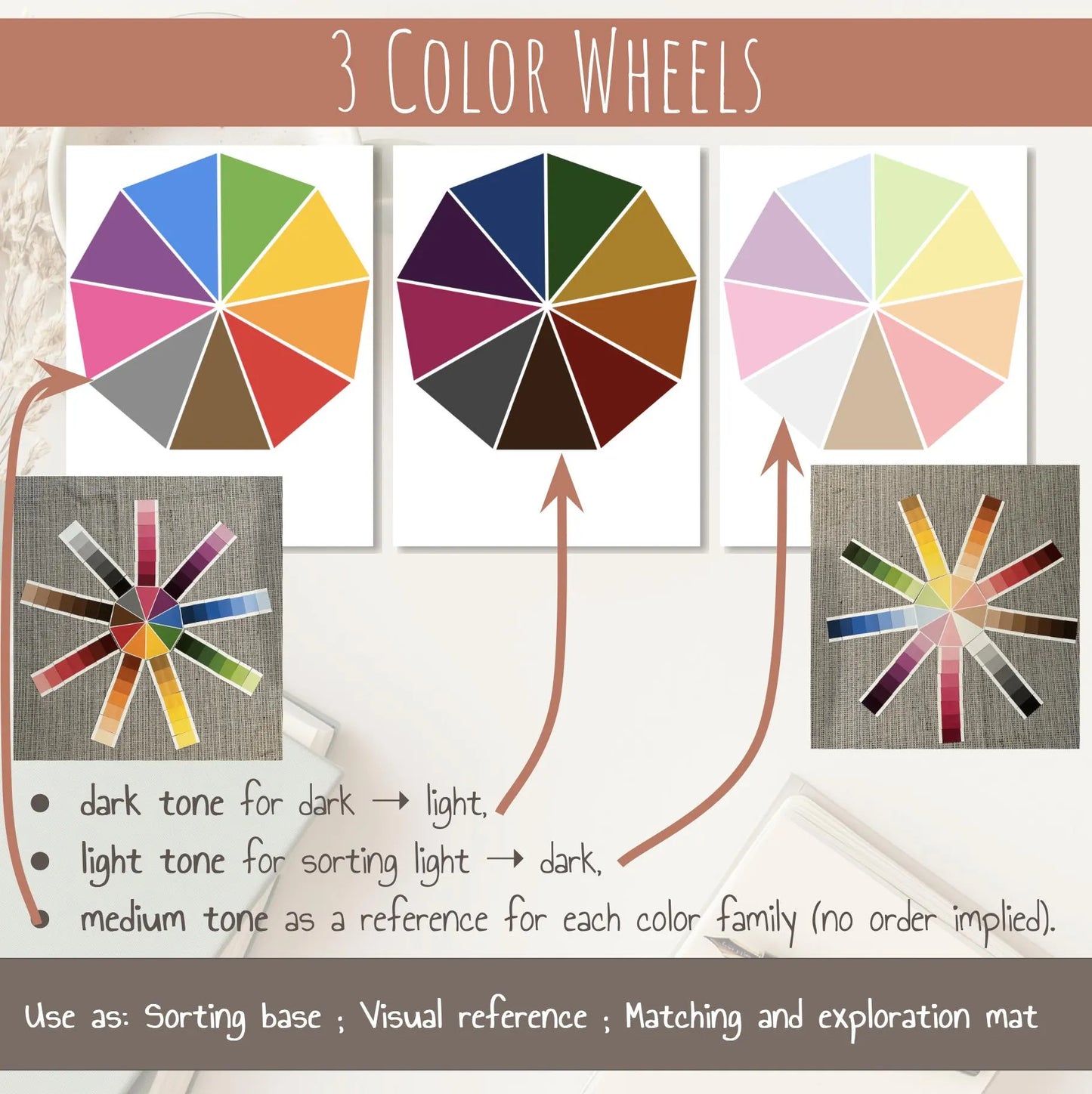 Montessori Color Tablets Box 3 | 63 Cards + 3 Wheels | Printable Visual Discrimination Activity | Color activity | PDF Sensorial Material