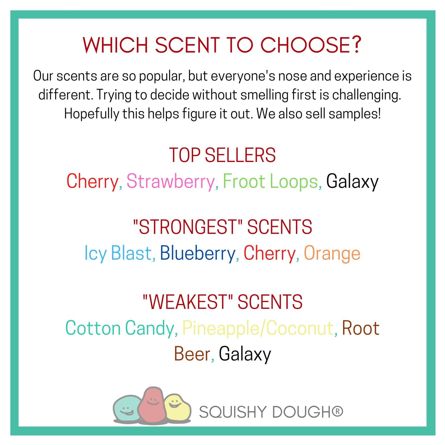 Scented Playdough Jar (4.5 oz), Non-toxic Sensory Dough, Eco-Friendly Christmas Gift for Kids, Stocking Stuffer, Educational Play Kit