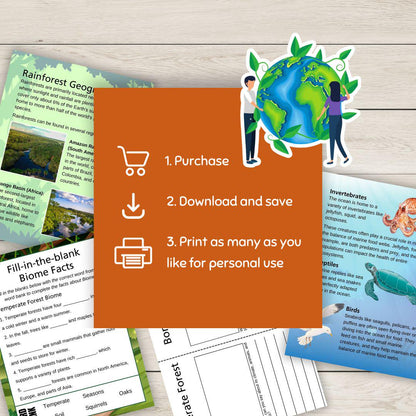 Biomes Unit Study Worksheets, Activities, with Geography and Climate, Plants and Animals Homeschool Science (mega unit!)