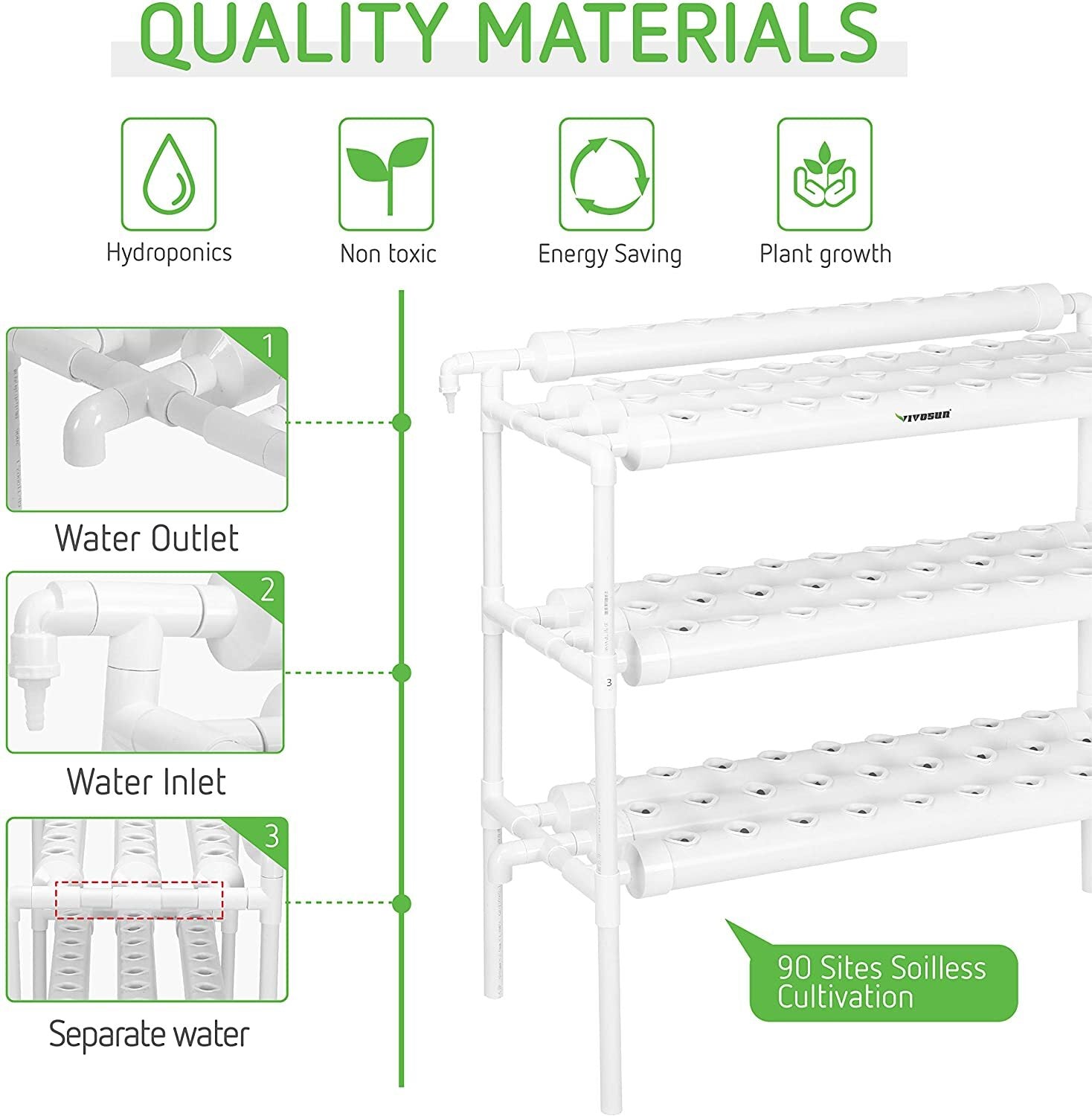 VIVOSUN Hydroponic Site Grow Kit Hydroponics System 36 54 72 90 108 Plant Sites