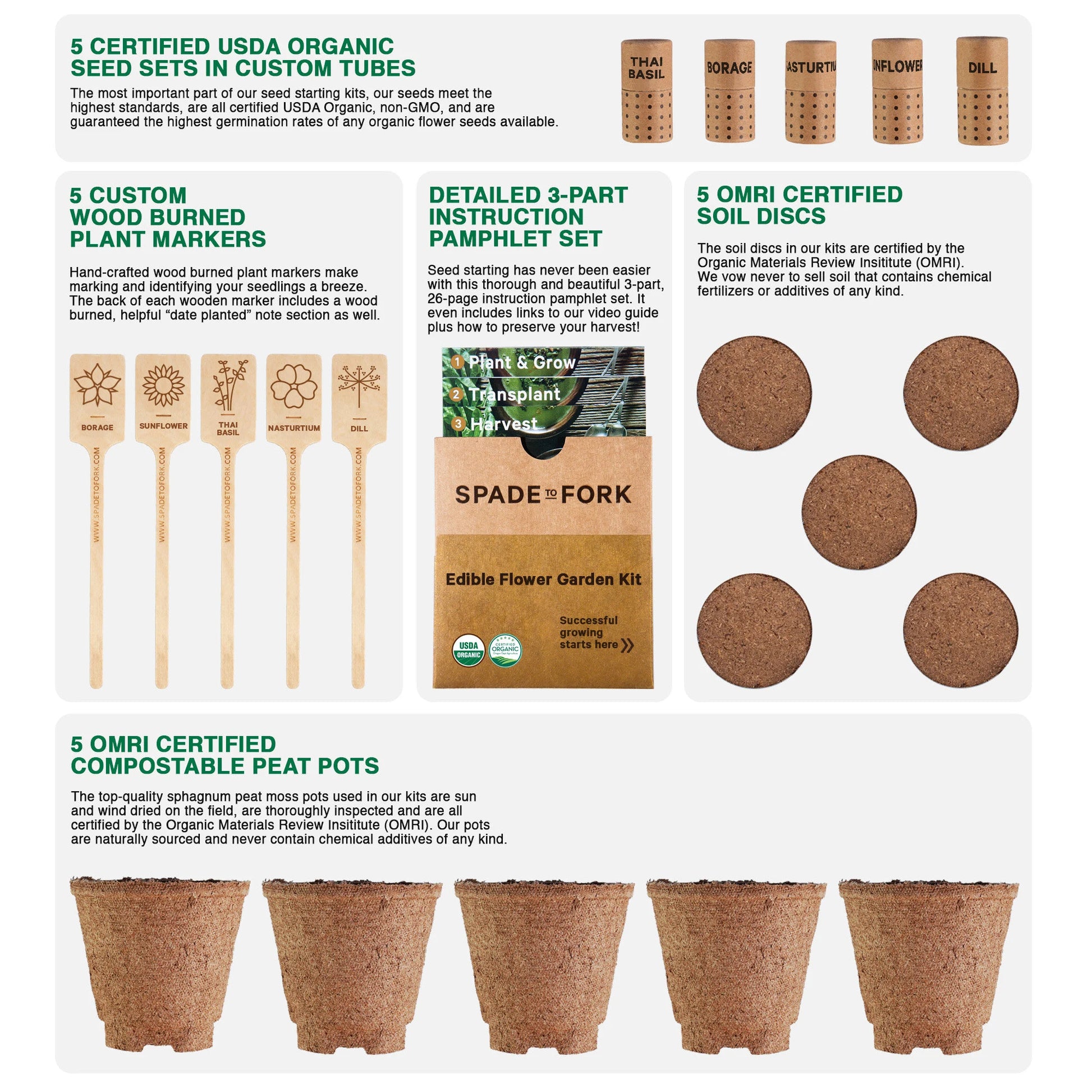 Indoor Edible Flower Garden Kit - Certified Organic Non GMO - Soil, Peat Pots, 5 Seeds Borage, Sunflower, Thai Basil, Dill, Nasturtium