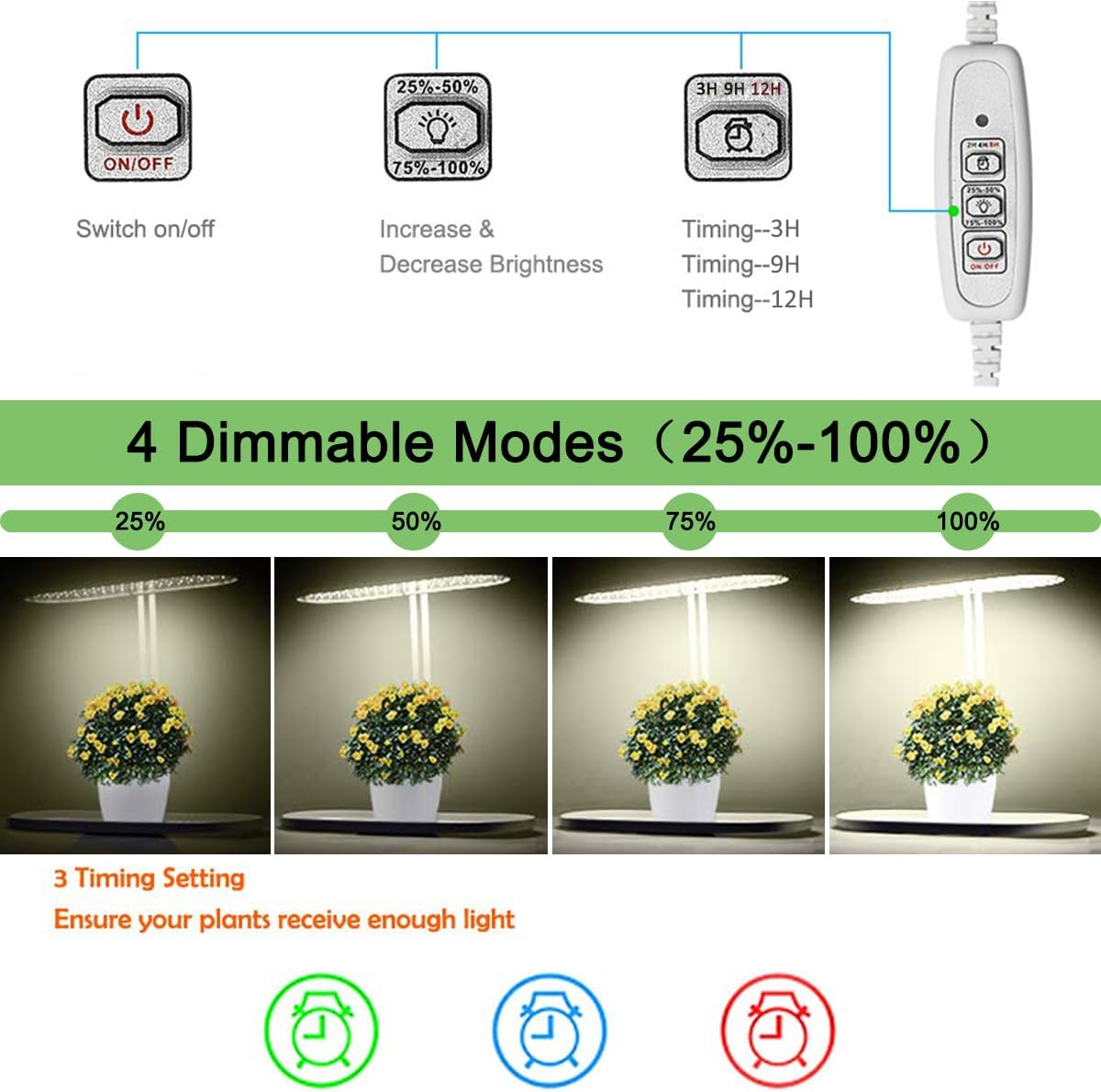 Indoor Garden Led Grow Light:Herb Kitchen Garden Grow Kit - House Plant Growing Lamps Growing System with Timer -4 Dimmable Modes
