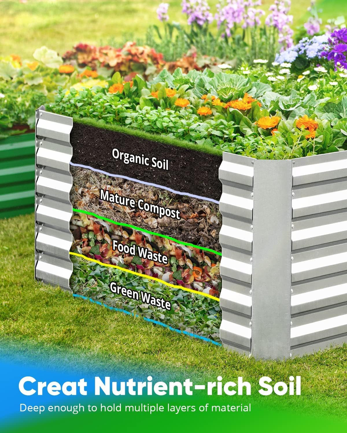 Galvanized Raised Garden Bed 6x3x2 Ft Metal Planter Box Bottomless for Backyard, Include 1 pc Tomato Cage, Silver