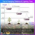 8500W LED Grow Light Panel Full Spectrum Lamp for Indoor Plant Veg Flower NEW US