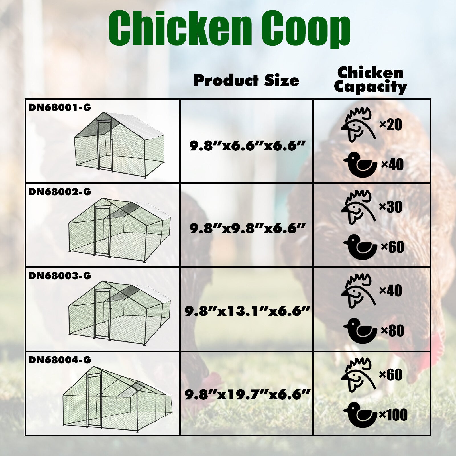 Large Metal Chicken Coop Walk-In Chicken Run 13x10x6.6 ft Peaked Roof Farm Yard