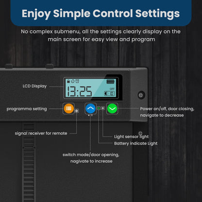 Solar Automatic Chicken Coop Door,  Chicken Coop Door Opener with LCD Screen, Light Sensor/ Timer/ Remote Control Auto chicken Doors, Anti Pinch Waterproof Coop Door, Ideal for Chicken Breeding