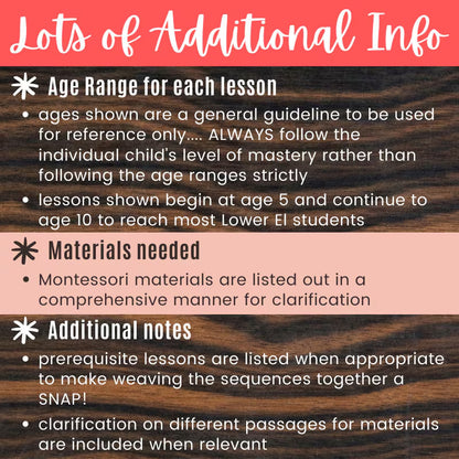 Montessori Lower Elementary Math Curriculum Scope and Sequence Record Keeping with Montessori Materials and Lessons Checklist 6 - 9 Teacher