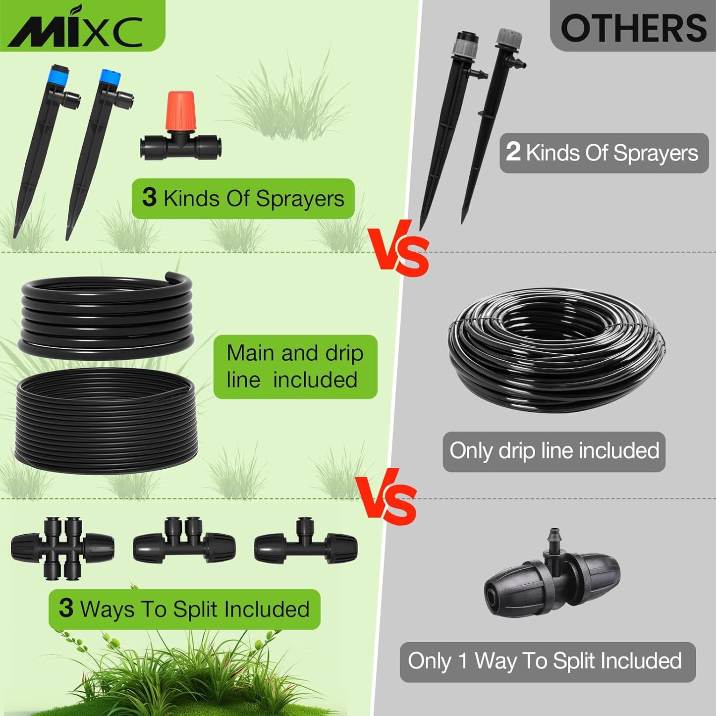 Greenhouse Micro Drip Irrigation Kit Automatic Irrigation System Patio Misting Plant Watering System with 1/4 Inch 1/2 Inch Irrigation Tubing Hose Adjustable Nozzle Emitters Barbed Fittings