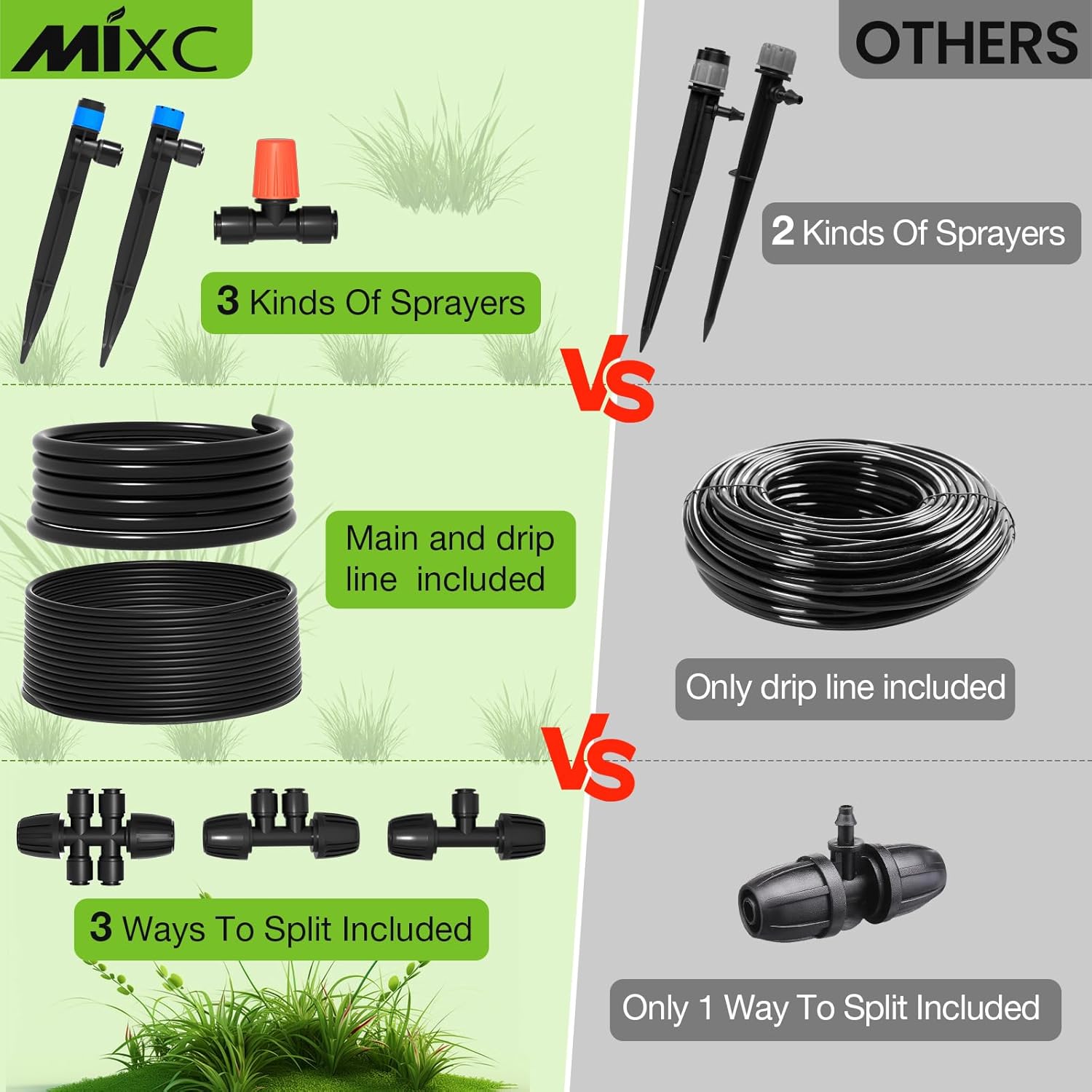 Greenhouse Micro Drip Irrigation Kit Automatic Irrigation System Patio Misting Plant Watering System with 1/4 Inch 1/2 Inch Irrigation Tubing Hose Adjustable Nozzle Emitters Barbed Fittings