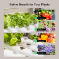 VIVOSUN Hydroponic Site Grow Kit Hydroponics System 36 54 72 90 108 Plant Sites