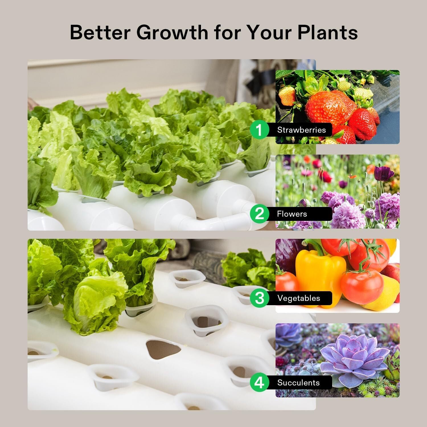 VIVOSUN Hydroponic Site Grow Kit Hydroponics System 36 54 72 90 108 Plant Sites