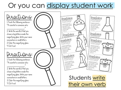 Science Bulletin Board, Science Bulletin Decorations, Science Room Decor, Scientific Method Posters, Science Classroom Decor, Door Sign