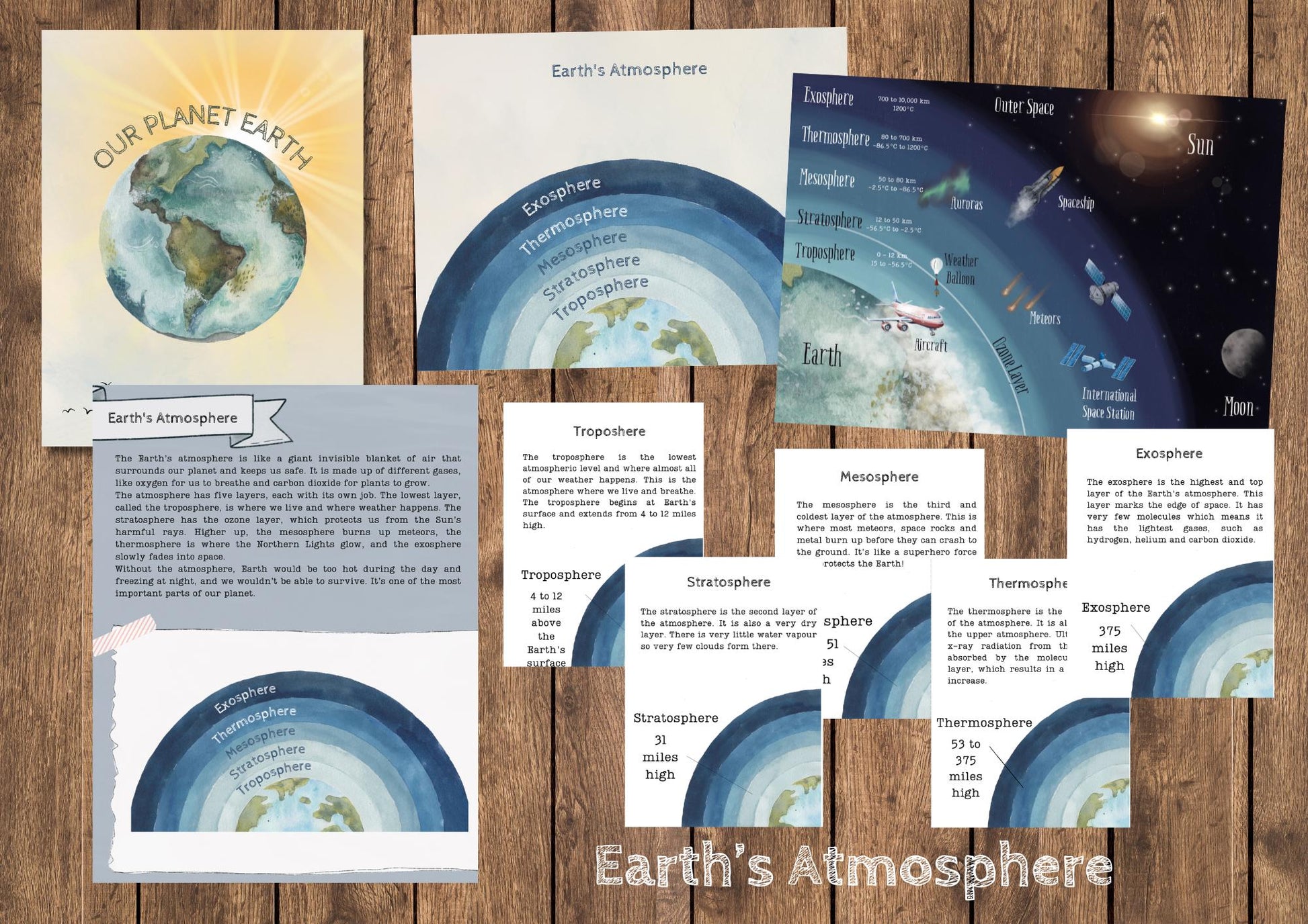 DIGITAL **NEW** Our Planet Earth, Homeschool resources