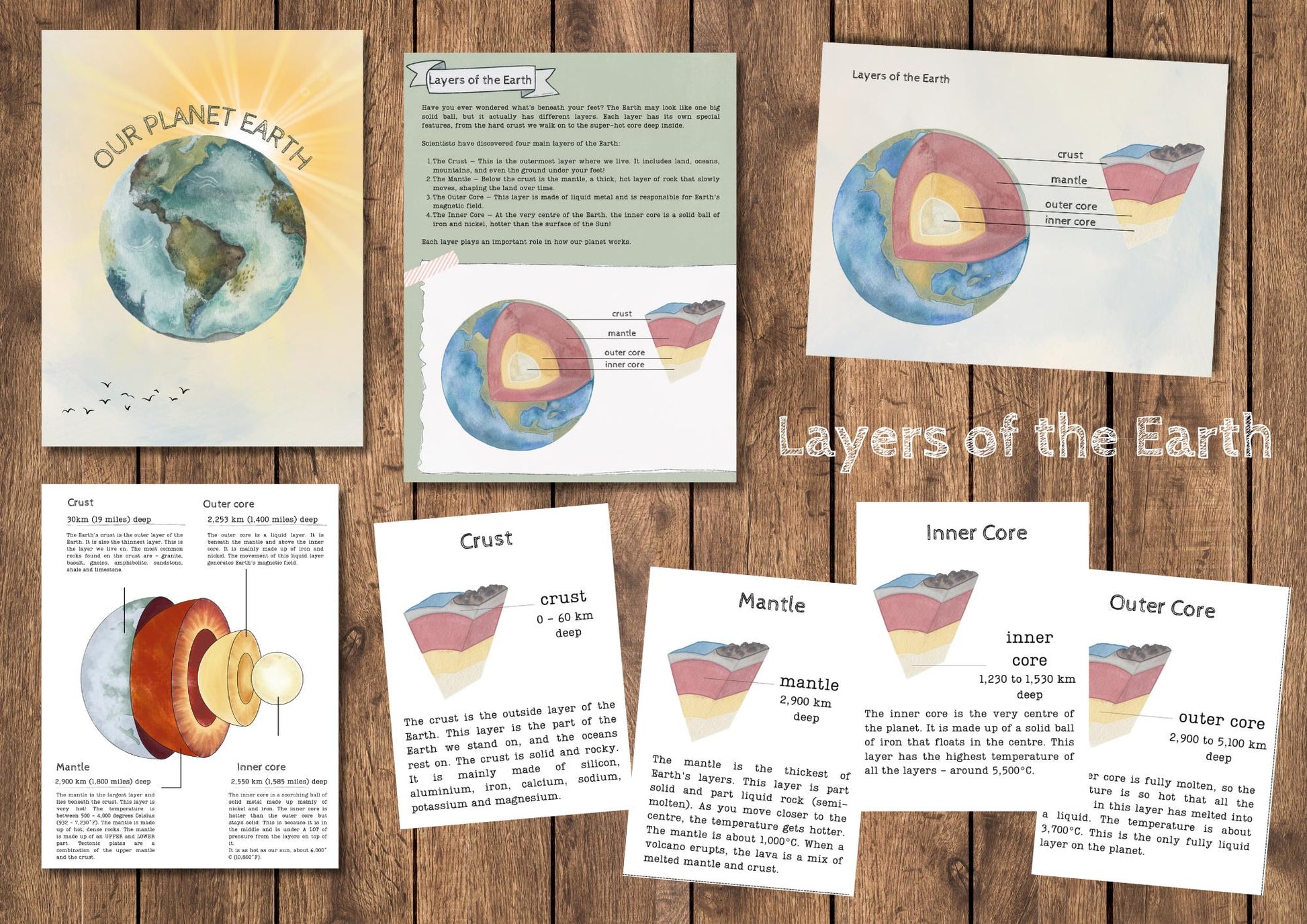 DIGITAL **NEW** Our Planet Earth, Homeschool resources