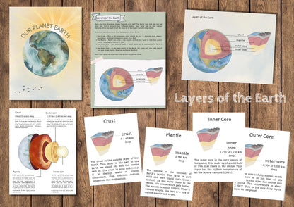 DIGITAL **NEW** Our Planet Earth, Homeschool resources