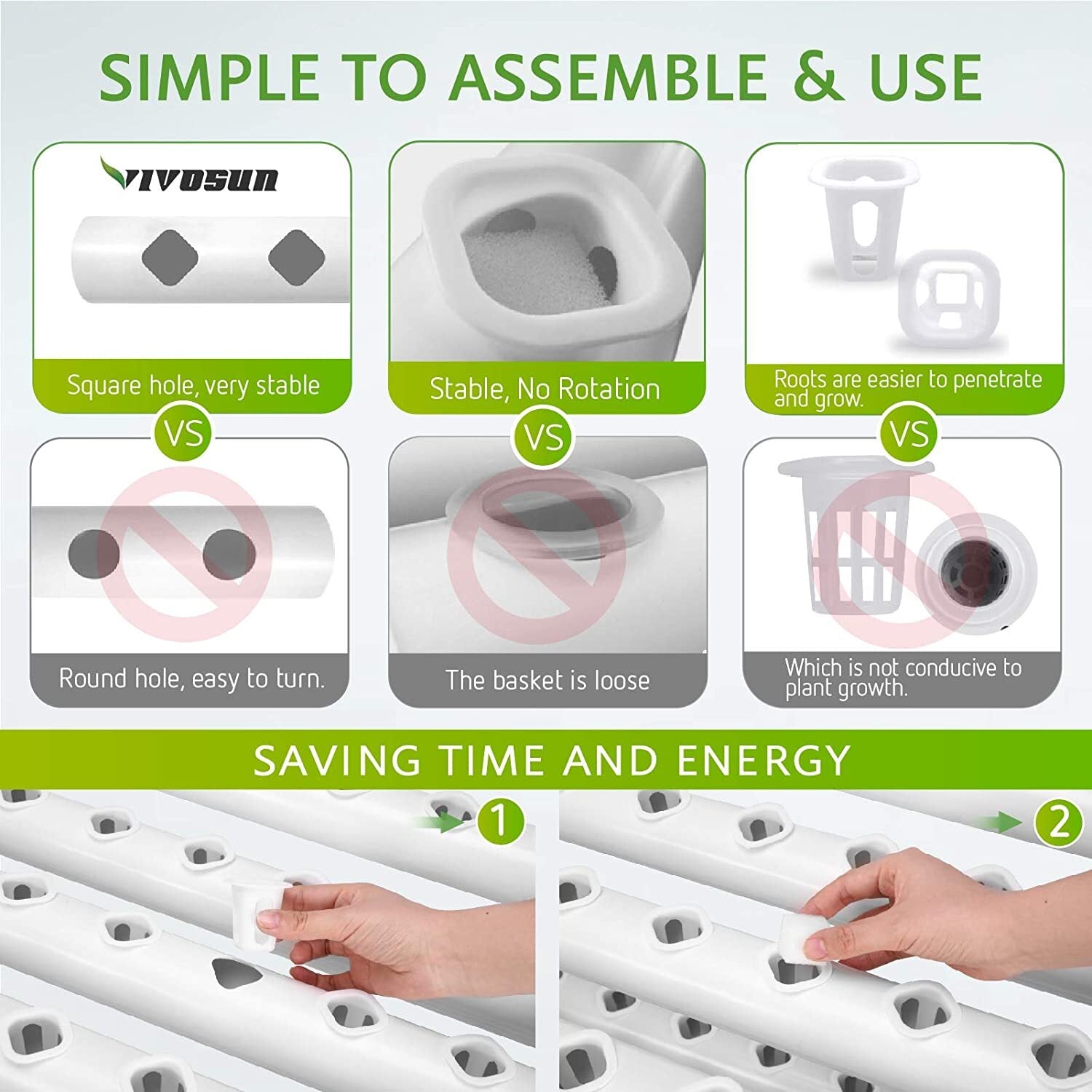 VIVOSUN Hydroponic Site Grow Kit Hydroponics System 36 54 72 90 108 Plant Sites