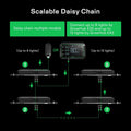 VIVOSUN GrowHub Controller E25, Supports Smart Grow System Devices