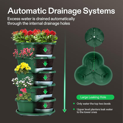 5 Tier Vertical Gardening Stackable Planter for Strawberries, Flowers, Herbs, Vegetables, Dark Green