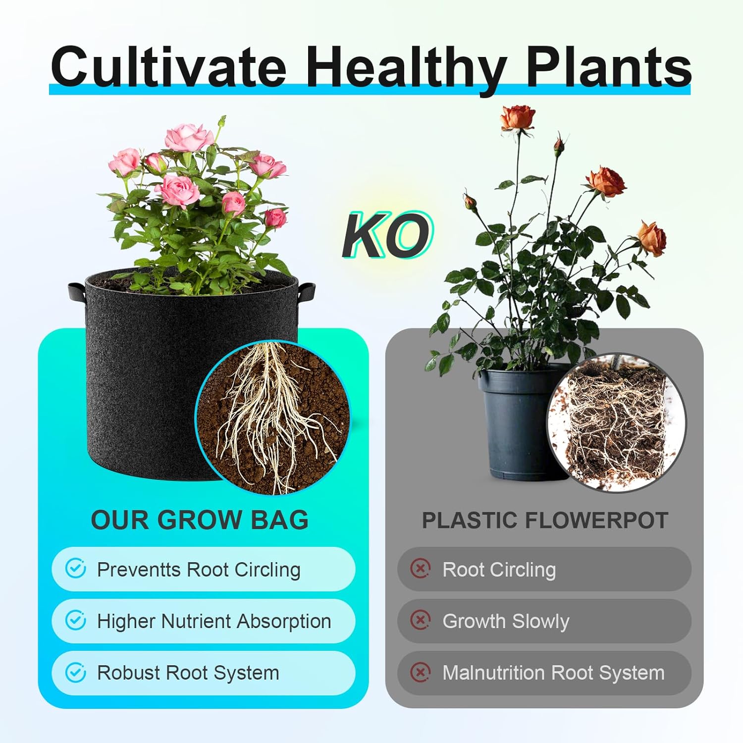 4-Pack Fabric Grow Bags 5 Gallon, 300G Thickened Nonwoven Plant Grow Bags, Grow Pots for Plants, Growing Bags with Handles, Planting Bags for Vegetables, Black
