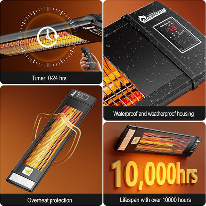 Dr Infrared Heater DR-268 Smart Greenhouse Heater with Built in Temperature Control and Digital Thermostat