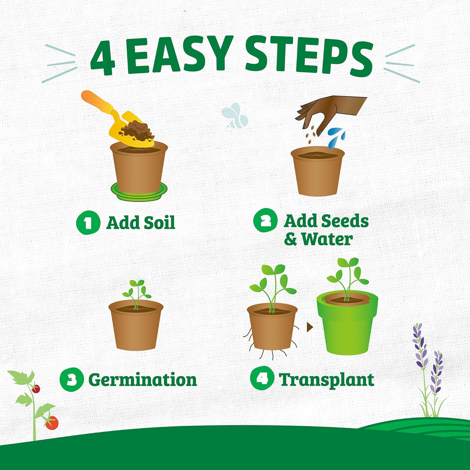 Organic & PLANTABLE 4.25" Wide Seed Starting POTS (8 CT)