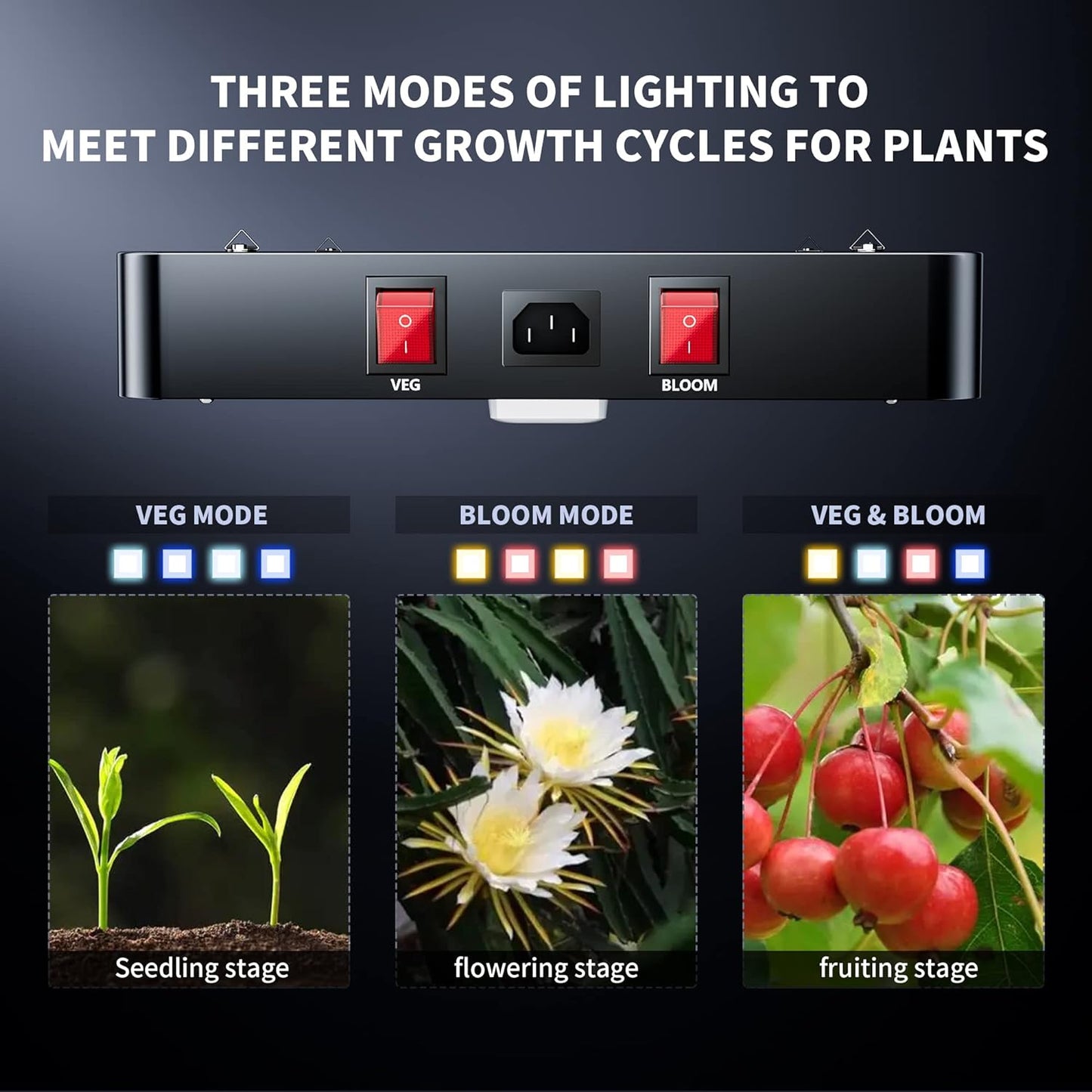 2025 Upgrade DC1000 Led Grow Light with High Yield Diodes Full Spectrum LED Grow Lights for Indoor Plants Greenhouse Veg Bloom Light Hydroponic Grow Lamp