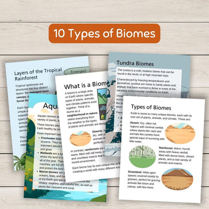 Biomes Unit Study Worksheets, Activities, with Geography and Climate, Plants and Animals Homeschool Science (mega unit!)