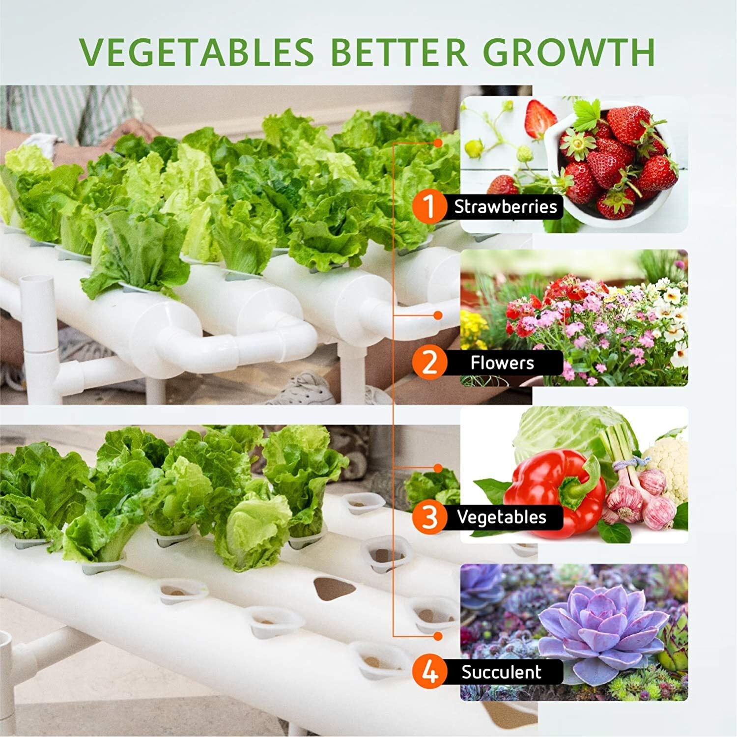 VIVOSUN Hydroponic Site Grow Kit Hydroponics System 36 54 72 90 108 Plant Sites